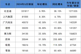 雷竞技域名截图1